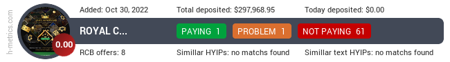 H-metrics.pro widget for royalcasinofunds.com